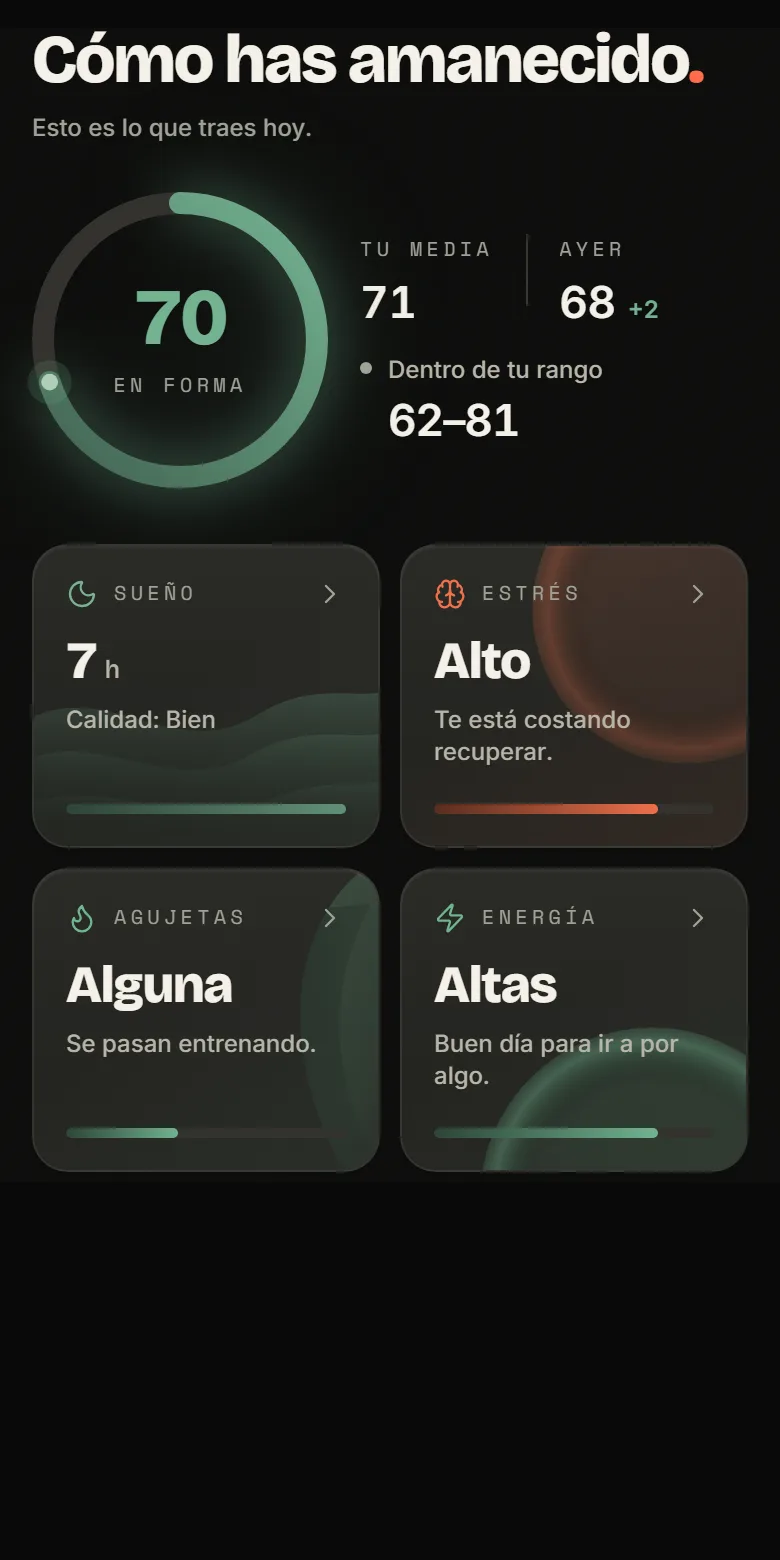 SINX: cómo llegas